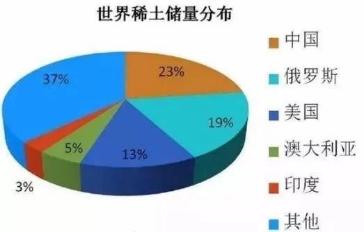 欧晶科技：顺周期扩张遇寒冬，灵活应变谋发展