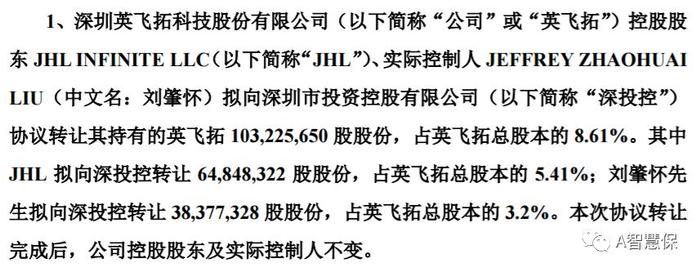 飞荣达子公司豪掷3.8亿，全资收购江苏中煜引关注