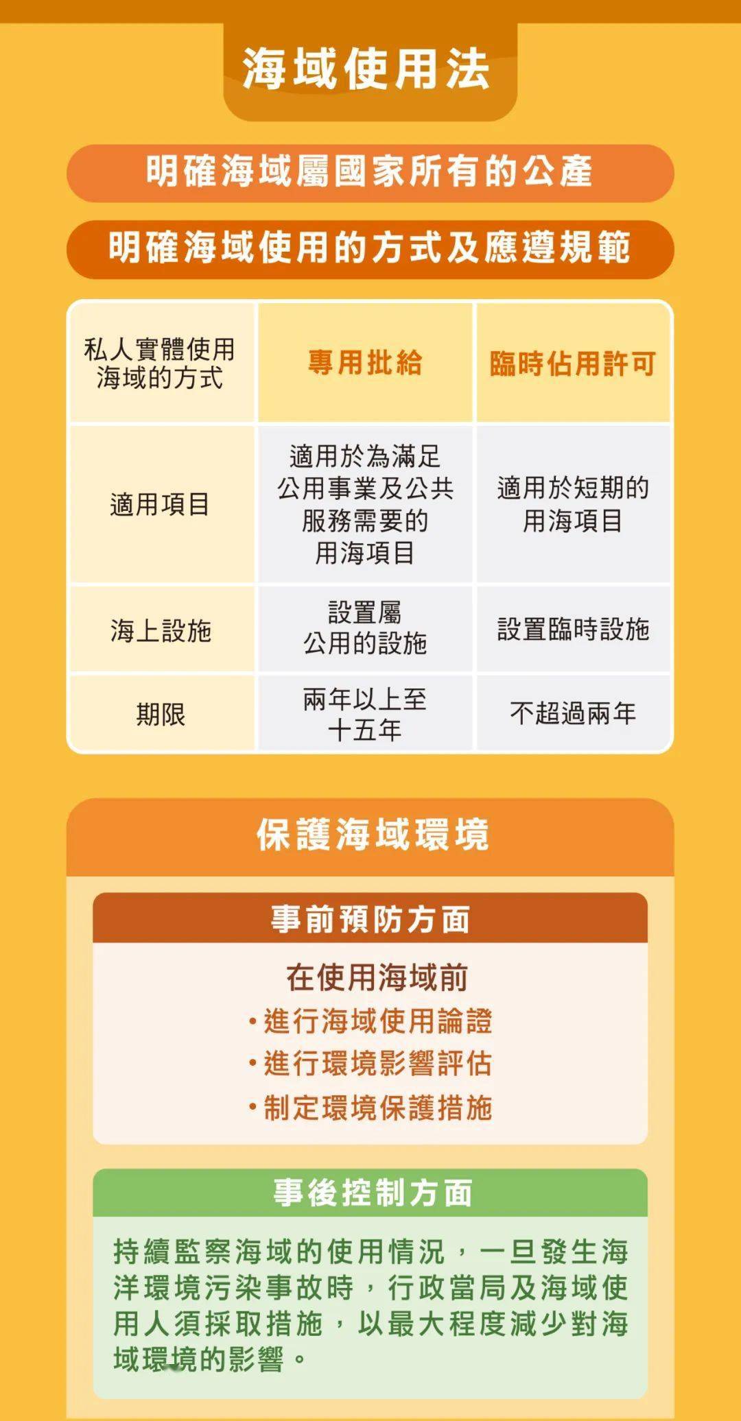澳门内部资料免费公开2023年最新版，全面释义、解释与落实