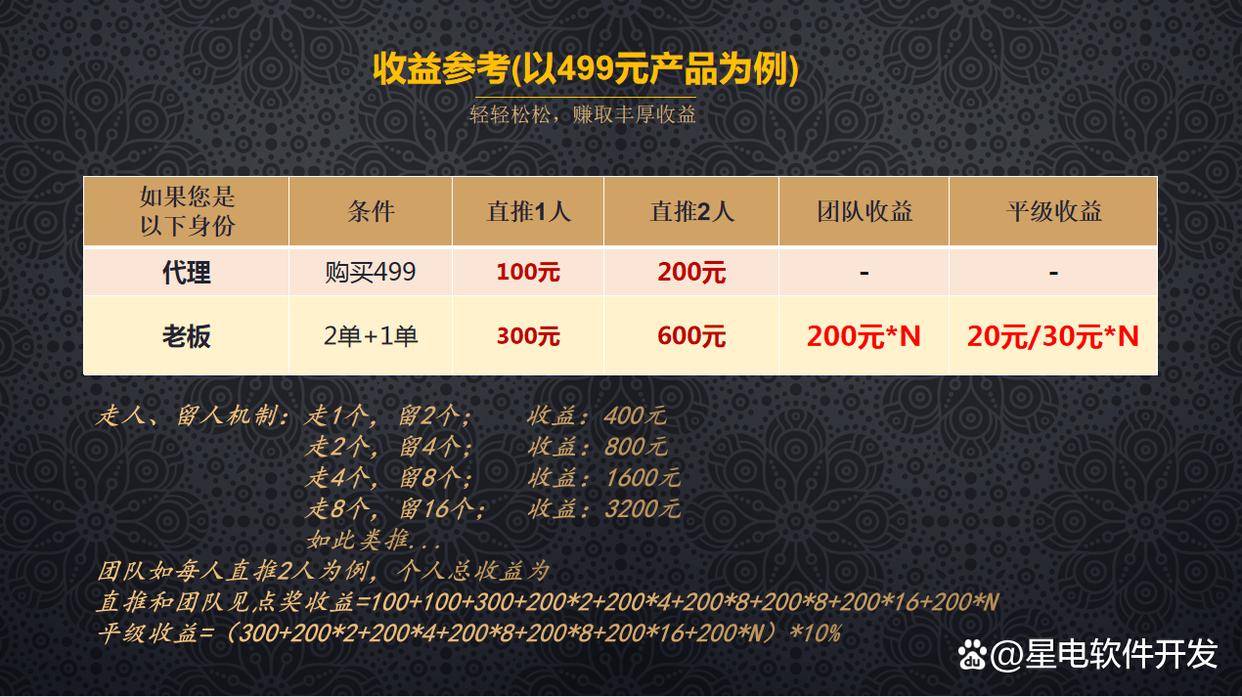 全面解析与落实7788王中王免费资料大全部