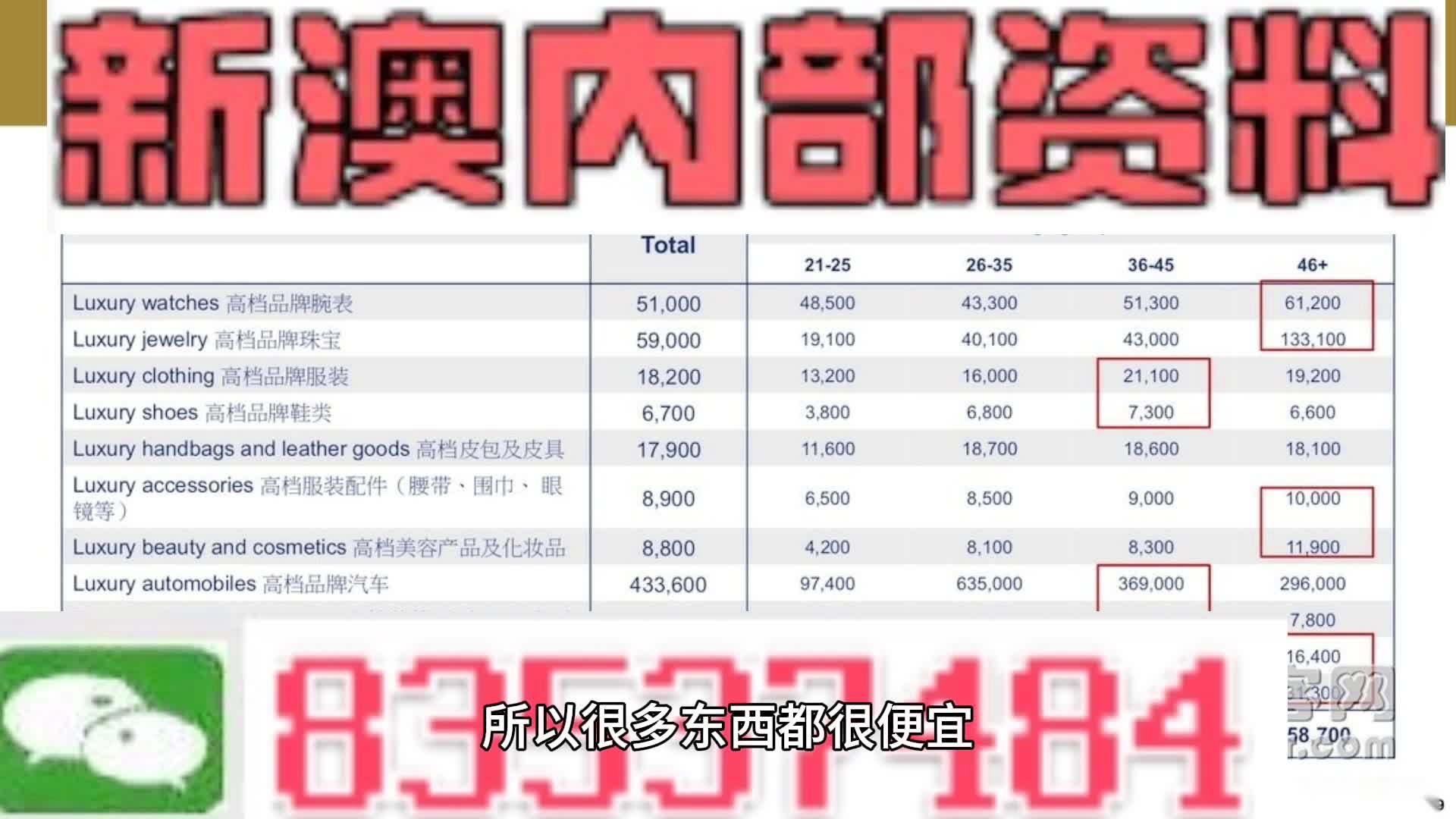 新澳门2025年资料大全宫家婆，全面释义、解释与落实