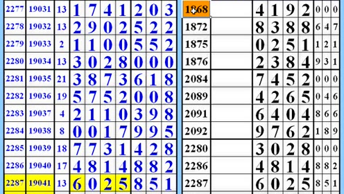 精选解析，王中王中特之77777与88888的深层含义及落实策略