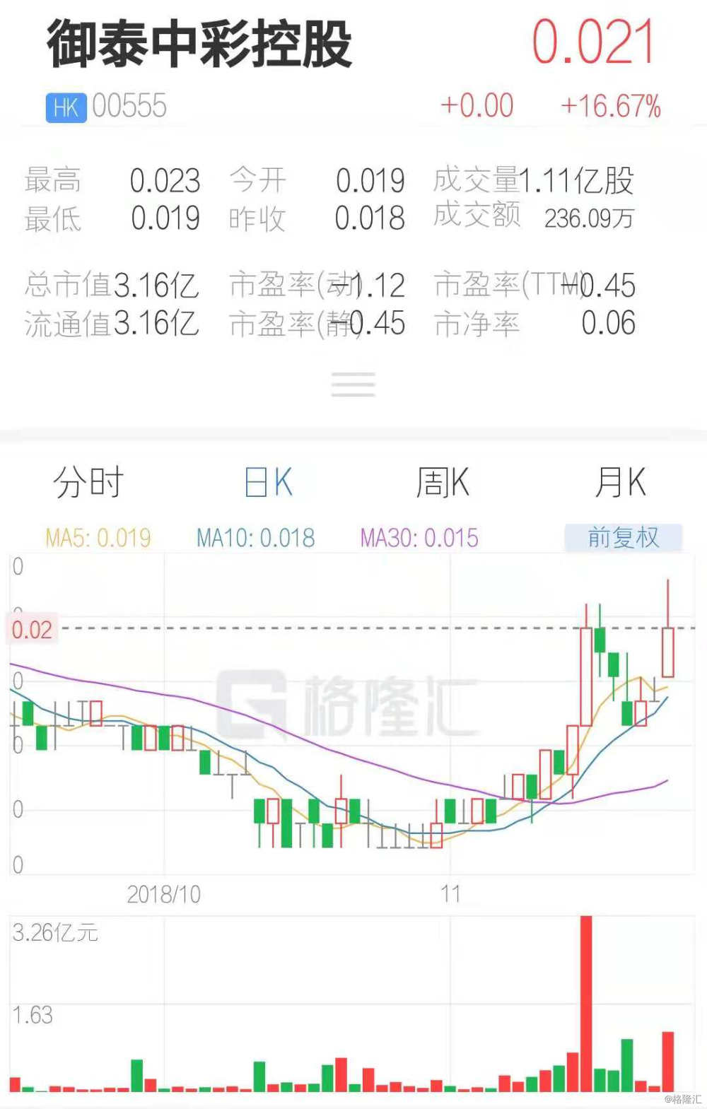 澳门与香港的未来彩票市场展望，词语释义与落实策略