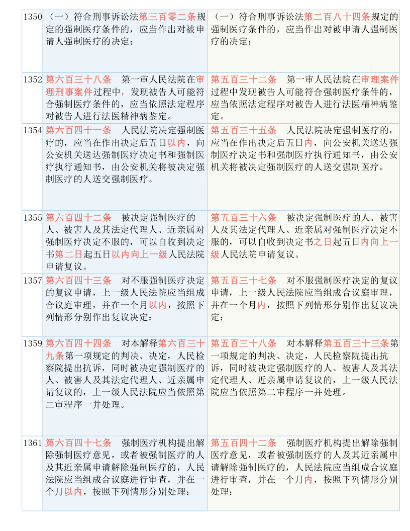 最准一码一肖与凤凰网，词语释义、解释及其实践落实