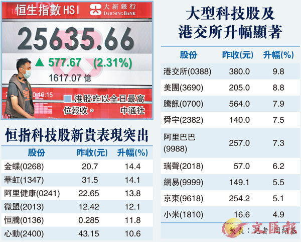 香港本港免费资料大全精选解析解释落实