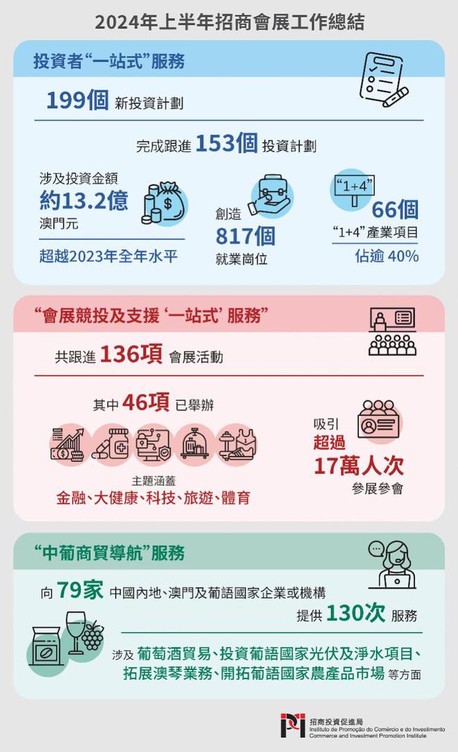 解析澳门正版免费资本车，全面释义与落实策略