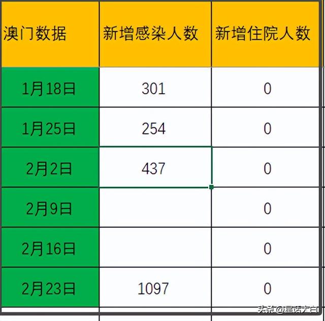 今晚9:30新澳门开奖揭秘，全面释义、解释与落实