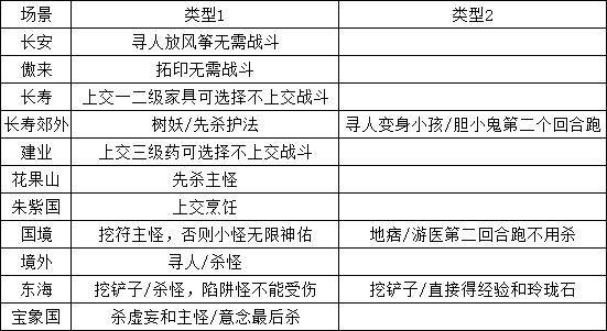 澳门一码一码精准解析与落实策略，A07版精选解析详解