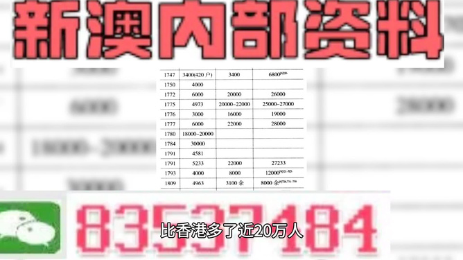 新澳精准资料免费提供与精选解析落实的深度探讨