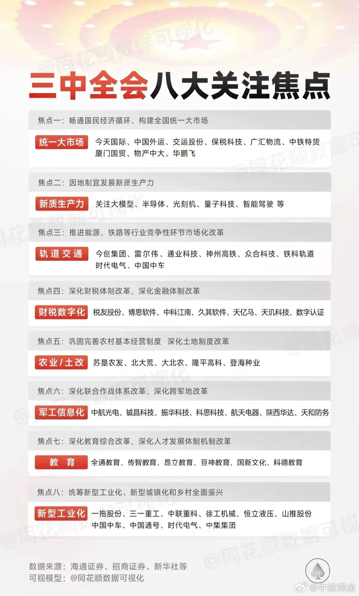 关于王中王精准资料的全面释义与落实策略探讨