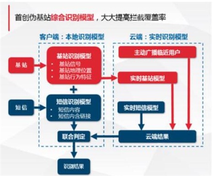 热点 第45页
